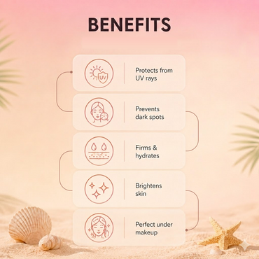 Barrier Repair Sunscreen, In-Vivo Tested SPF 50+ PA++++
