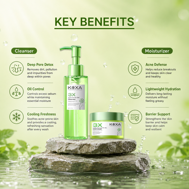 KOXA 3X Anti-Acne Skincare Combo | Controls Pimples, Oil & Breakouts