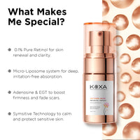 Retinol Skin Renewal Serum