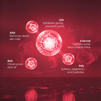 12% AHA PHA LHA Peeling Solution