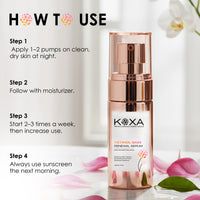 Retinol Skin Renewal Serum