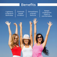 5% AHA BHA Underarm Roll-On