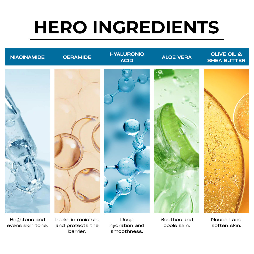 Moisturising Sunscreen