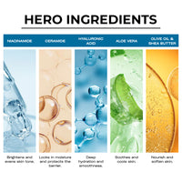 Moisturising Sunscreen