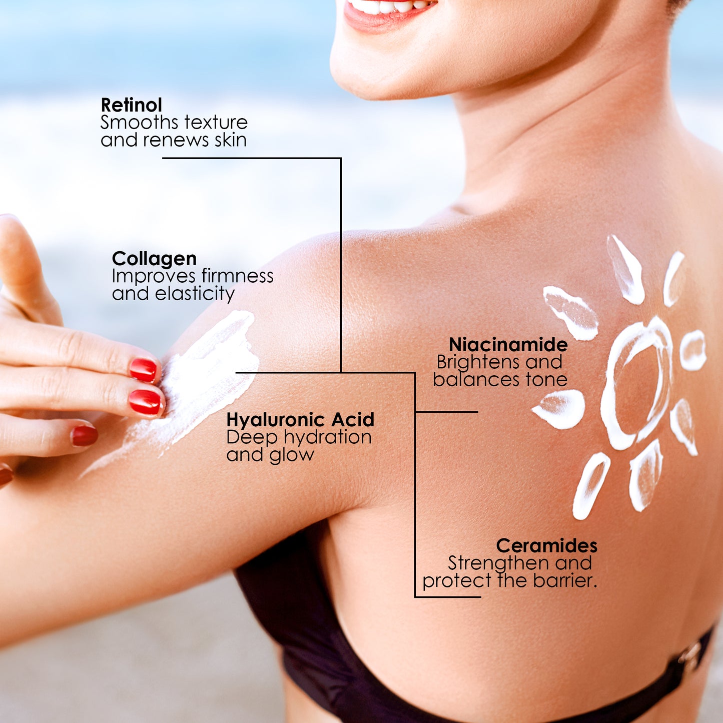 UVA / UVB Protection Sunscreen