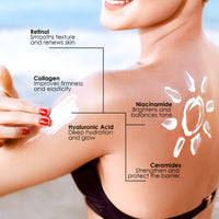 UVA / UVB Protection Sunscreen
