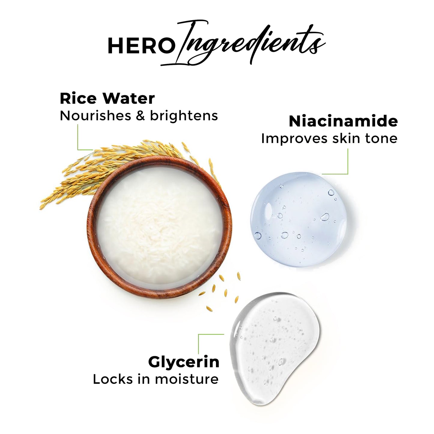 Body Wash (Rice Water)