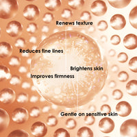 Retinol Skin Renewal Serum