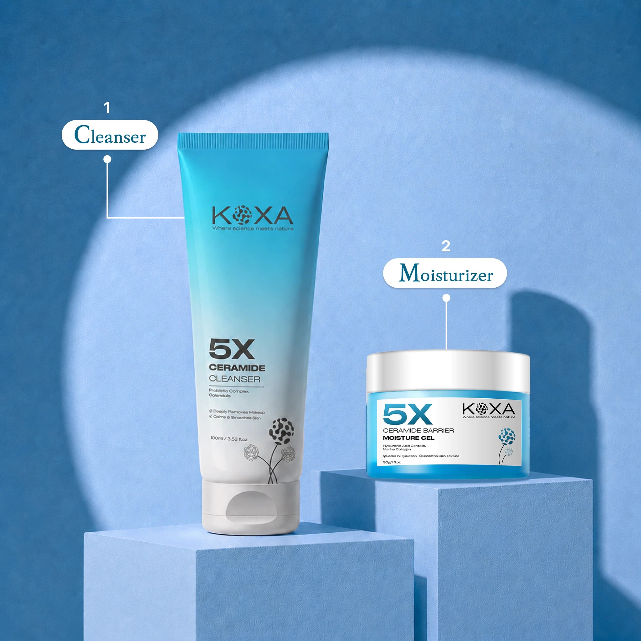KOXA 5X Ceramide Cleanser & Barrier Moisture Gel Combo