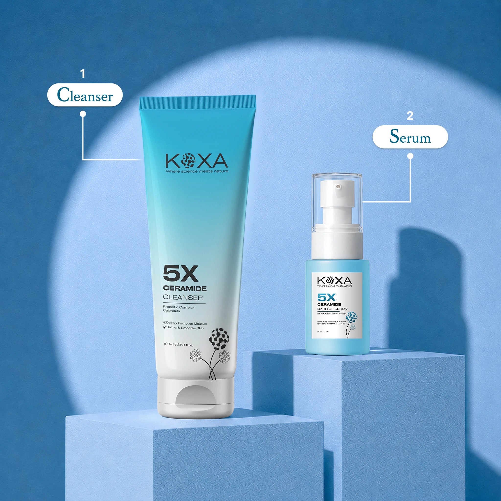 KOXA 5X Ceramide Cleanser & Barrier Serum Combo