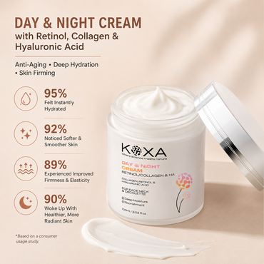 Day & Night Cream 100ml with Retinol, Collagen & Hyaluronic Acid