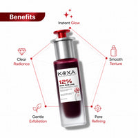 12% AHA PHA BHA Peeling Solution 30ml