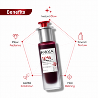 12% AHA PHA BHA Peeling Solution 30ml