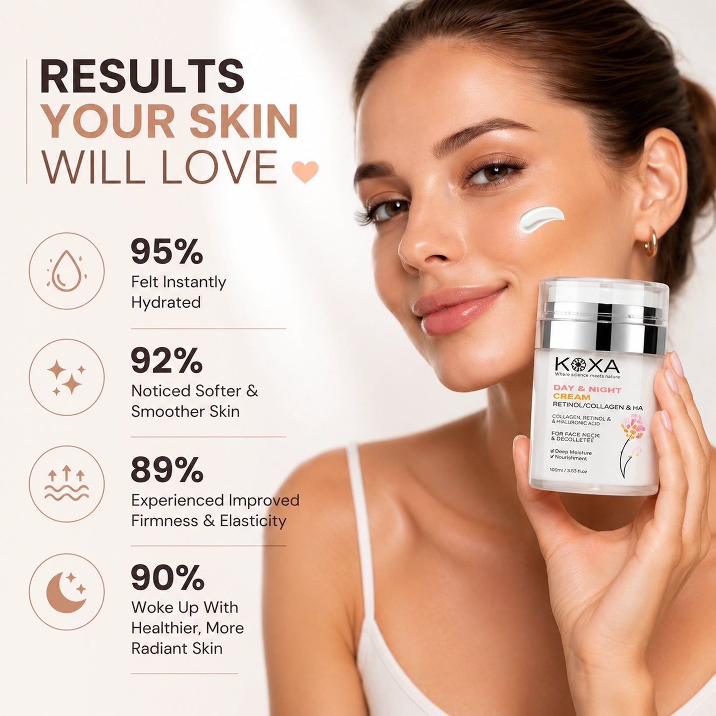 Day & Night Cream 100ml with Retinol, Collagen & Hyaluronic Acid