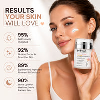 Day & Night Cream 100ml with Retinol, Collagen & Hyaluronic Acid