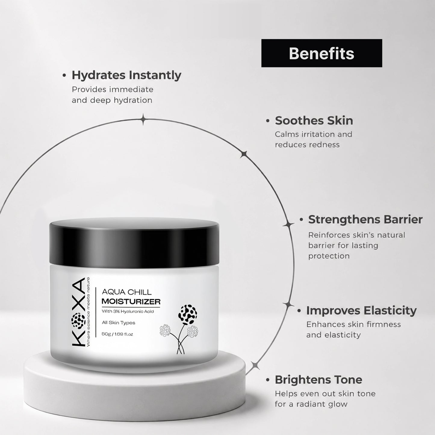 Aqua Chill Moisturizer 50g
