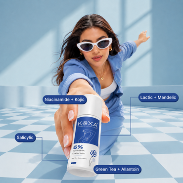 5% AHA + BHA Underarm Roll On 50ml