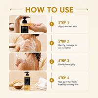 Rice Water Body Wash 200ml