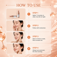Retinol Skin Renewal Serum 30ml