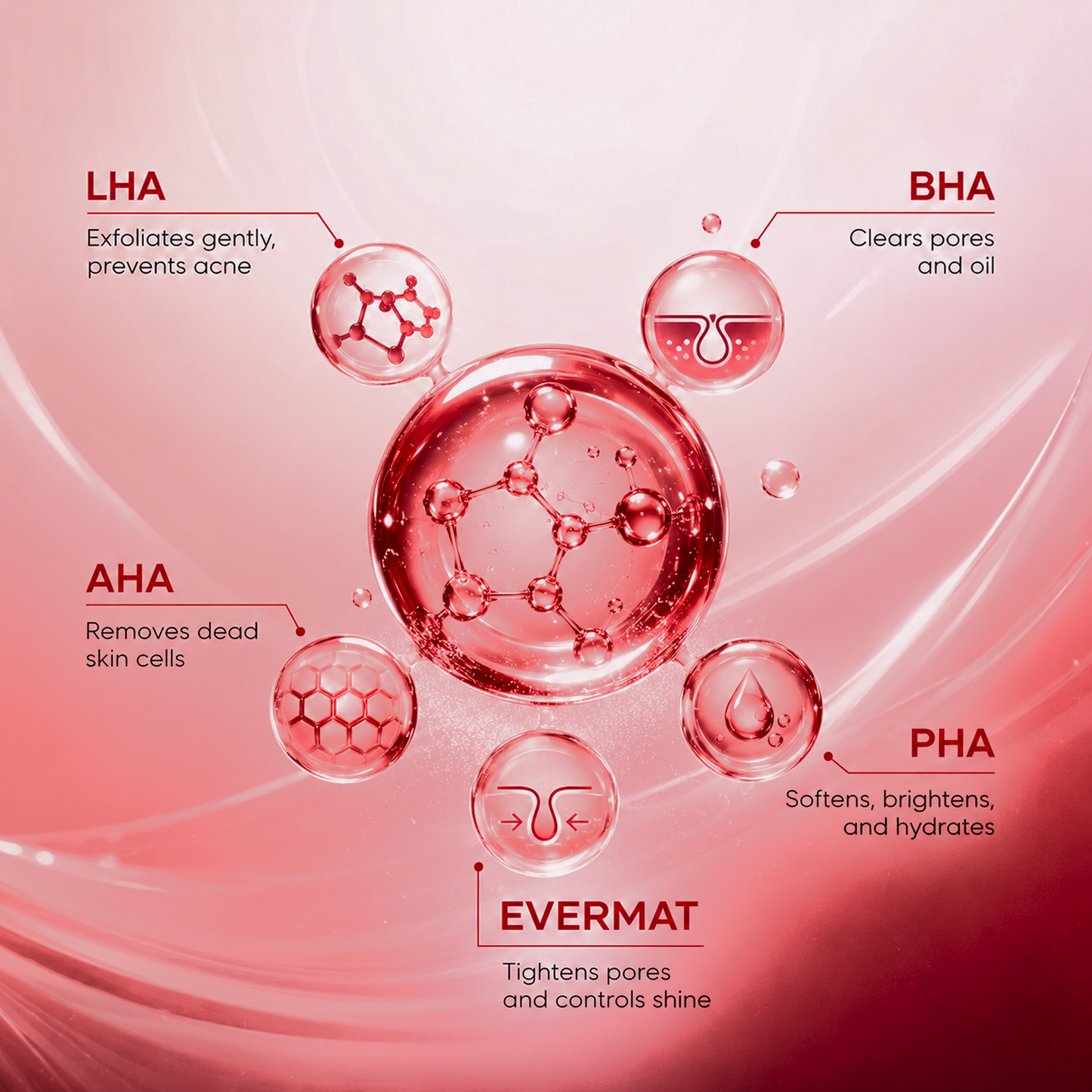 12% AHA PHA BHA Peeling Solution 30ml