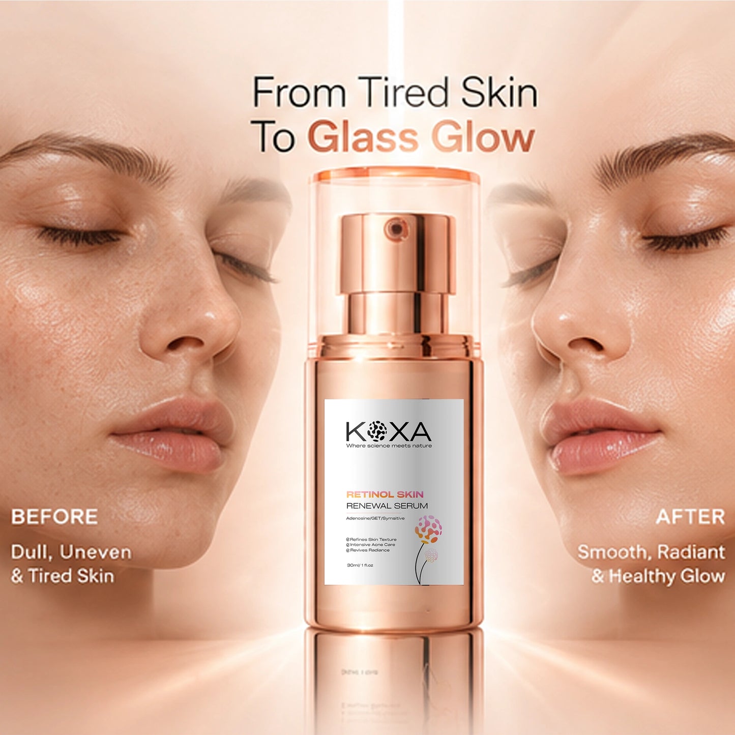 Retinol Skin Renewal Serum 30ml