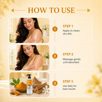 Sandalwood & Turmeric Body Lotion 250ml