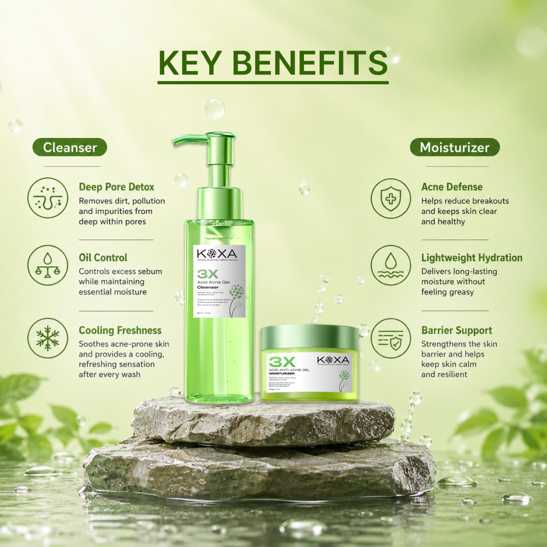 KOXA 3X Anti-Acne Skincare Combo | Controls Pimples, Oil & Breakouts
