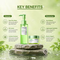 KOXA 3X Anti-Acne Skincare Combo | Controls Pimples, Oil & Breakouts