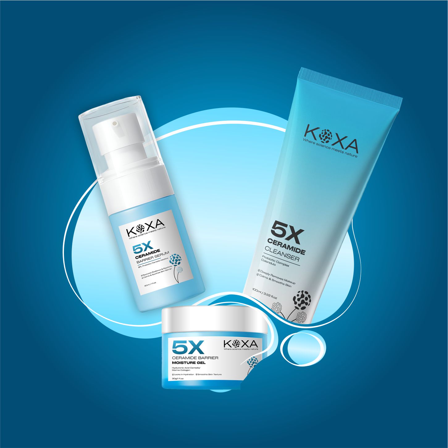 KOXA 5X Ceramide Cleanser, Serum & Moisturizer Trio – Koxa Cosmetic