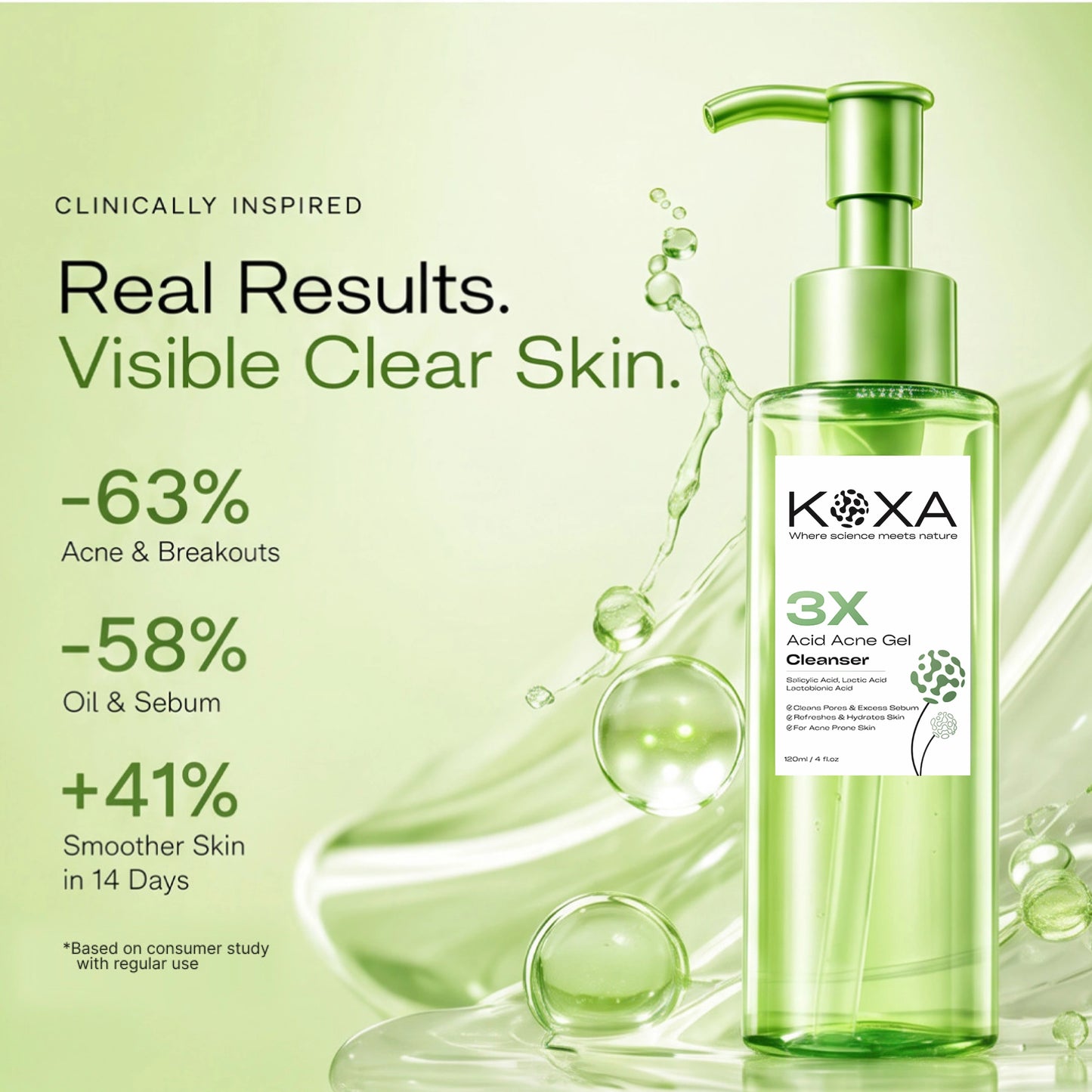 3X Acid Acne Gel Cleanser 120ml